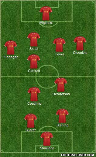 Liverpool Formation 2014