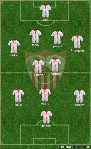 Sevilla F.C., S.A.D. Formation 2014