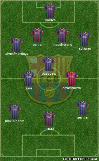 F.C. Barcelona Formation 2014