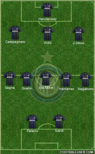 F.C. Internazionale Formation 2014
