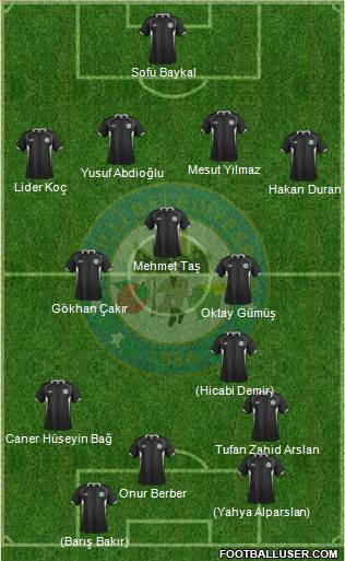 Nazilli Belediyespor Formation 2014