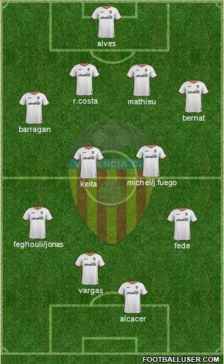 Valencia C.F., S.A.D. Formation 2014