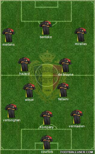 Belgium Formation 2014