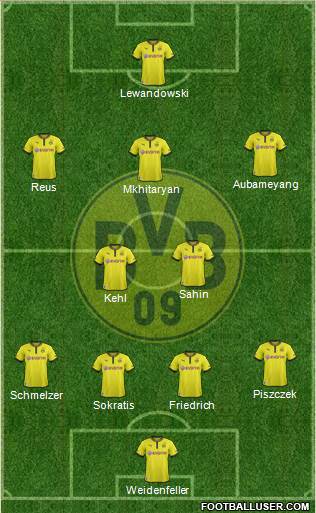 Borussia Dortmund Formation 2014