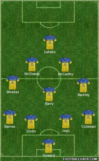 Everton Formation 2014