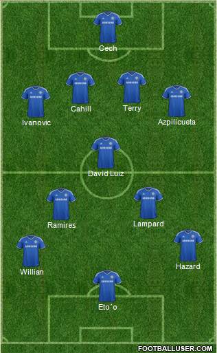 Chelsea Formation 2014