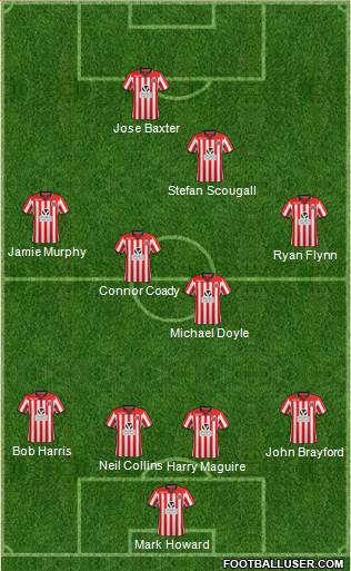 Sheffield United Formation 2014