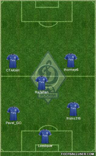 Dinamo Moscow Formation 2014