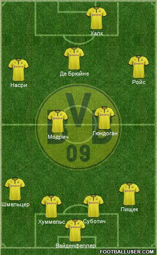 Borussia Dortmund Formation 2014