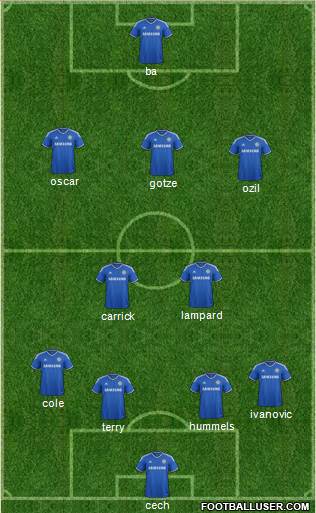 Chelsea Formation 2014