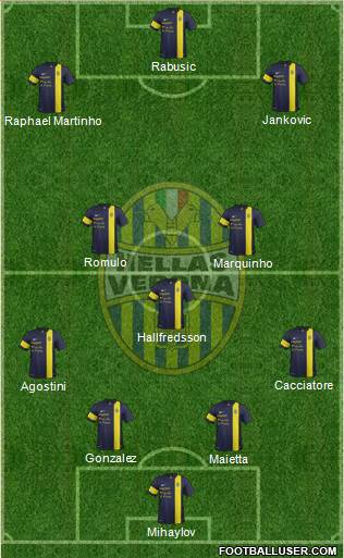 Hellas Verona Formation 2014