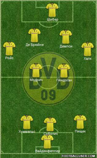Borussia Dortmund Formation 2014