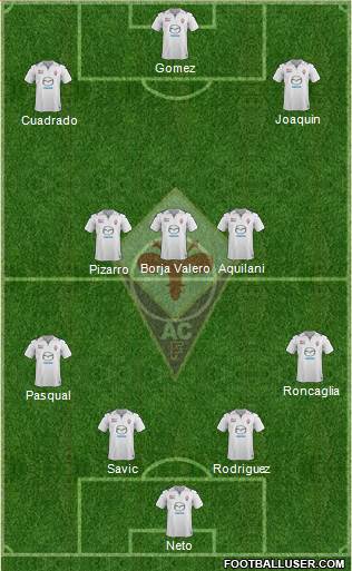 Fiorentina Formation 2014