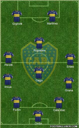 Boca Juniors Formation 2014