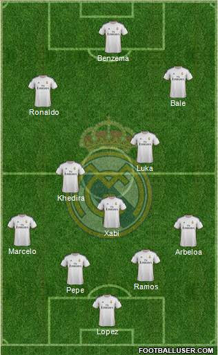 Real Madrid C.F. Formation 2014