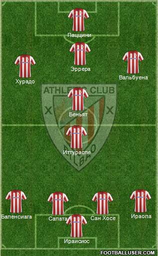 Athletic Club Formation 2014