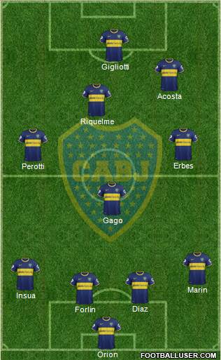 Boca Juniors Formation 2014