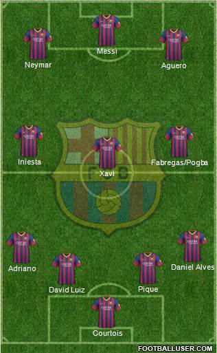 F.C. Barcelona Formation 2014