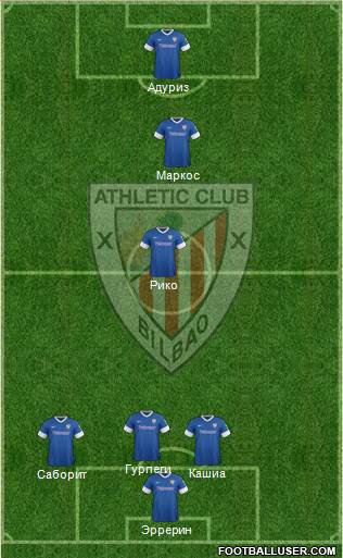 Athletic Club Formation 2014