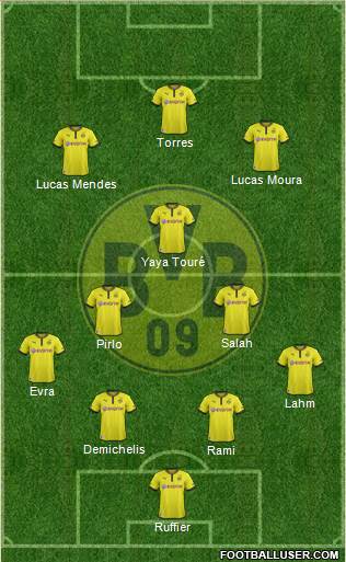 Borussia Dortmund Formation 2014