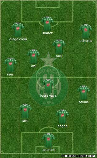 A.S. Saint-Etienne Formation 2014