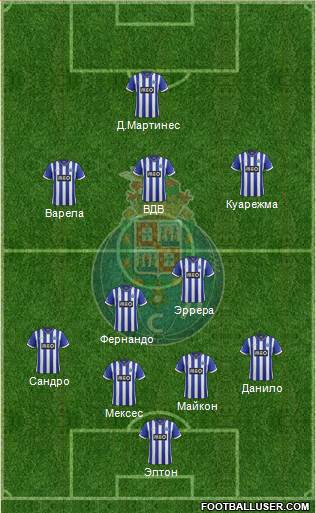 Futebol Clube do Porto - SAD Formation 2014