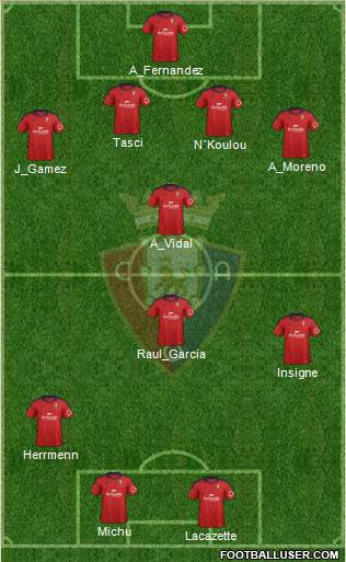 C. At. Osasuna Formation 2014
