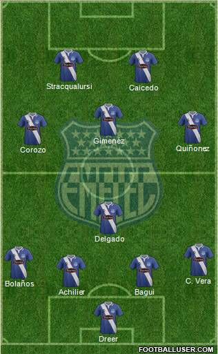 CS Emelec Formation 2014