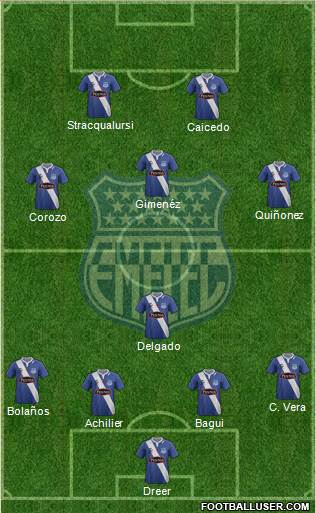 CS Emelec football formation