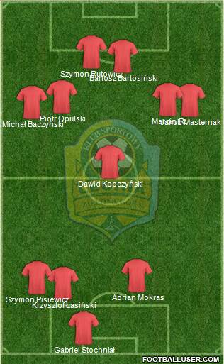 Lechia Zielona Gora Formation 2014