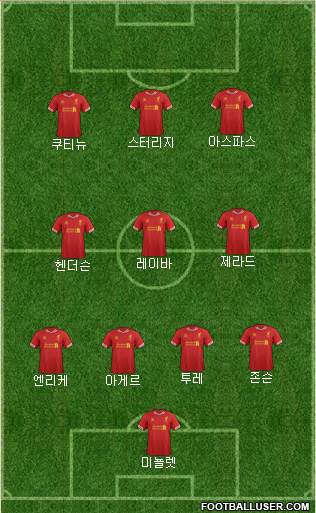 Liverpool Formation 2014