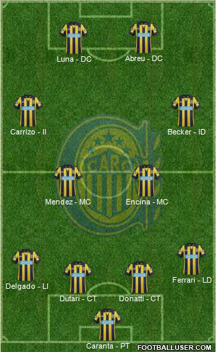 Rosario Central Formation 2014