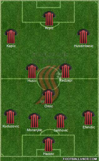 FK Sloboda Tuzla Formation 2014