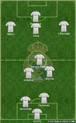 Real Madrid C.F. Formation 2014