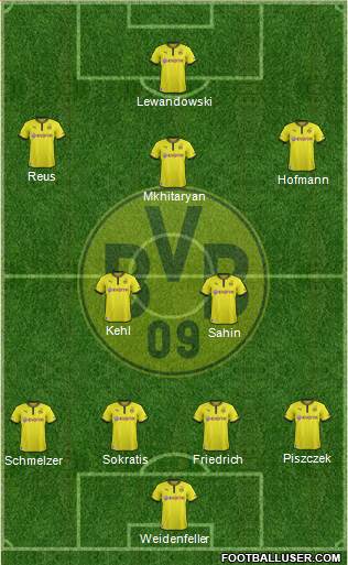 Borussia Dortmund Formation 2014
