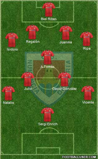 C.D. Numancia S.A.D. Formation 2014