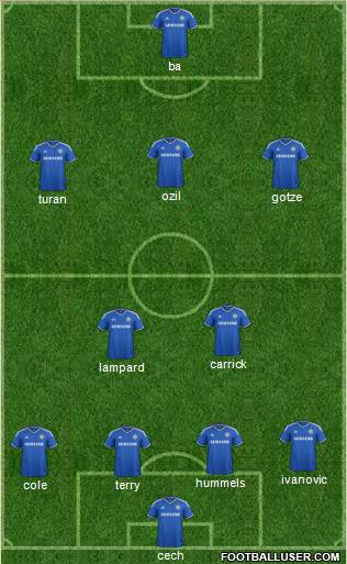 Chelsea Formation 2014