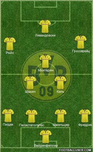 Borussia Dortmund Formation 2014