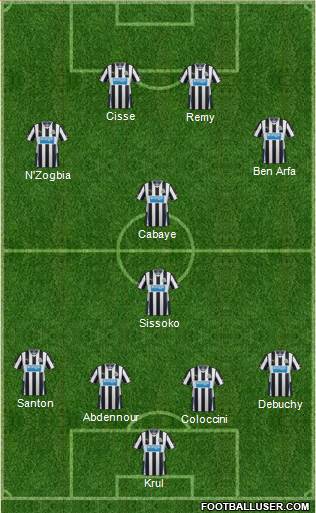 Newcastle United Formation 2014