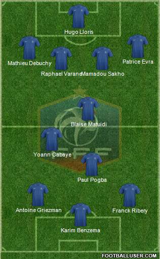 France Formation 2014