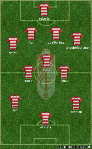 Granada C.F. Formation 2014