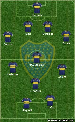 Boca Juniors Formation 2014