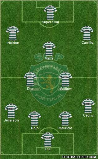 Sporting Clube de Portugal - SAD Formation 2014