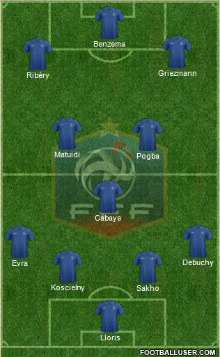 France Formation 2014