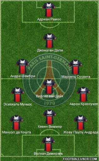 Paris Saint-Germain Formation 2014