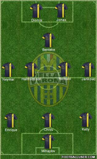 Hellas Verona Formation 2014