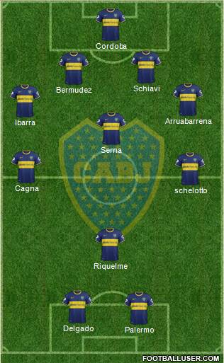 Boca Juniors Formation 2014