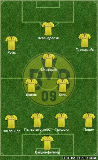 Borussia Dortmund Formation 2014