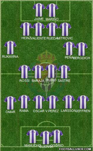 R. Valladolid C.F., S.A.D. Formation 2014