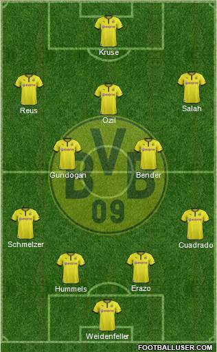 Borussia Dortmund Formation 2014